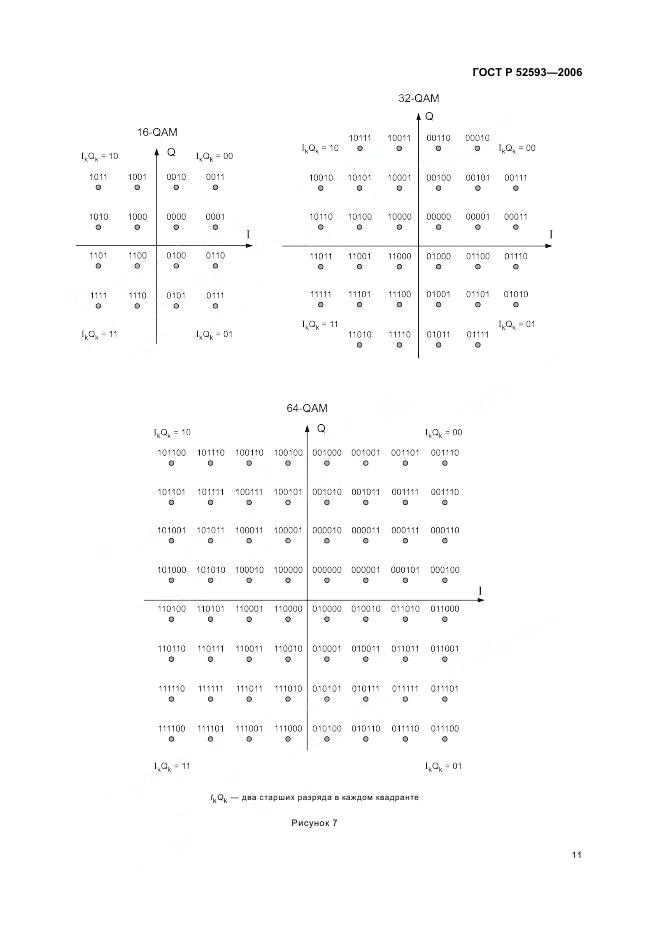   52593-2006
