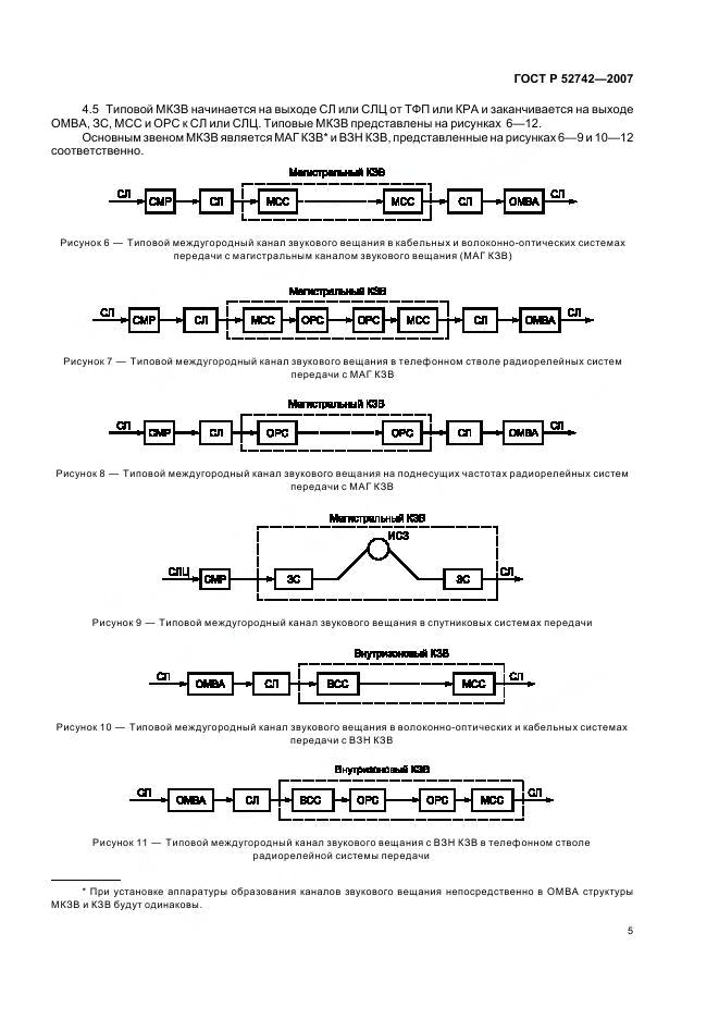   52742-2007      .  .   .   http://www.rfcmd.ru/sphider/docs/gost/GOST_52742-2007.htm